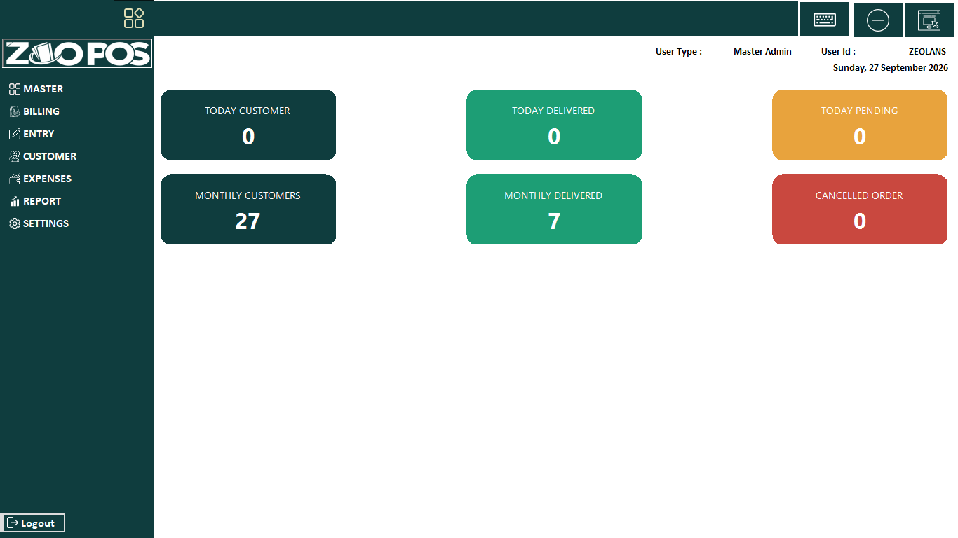 Laundry dashboard with daily and monthly customer, delivered and pending order counts